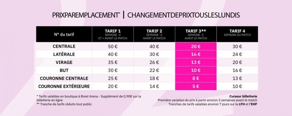 BBH TARIFS ASCENCEURS