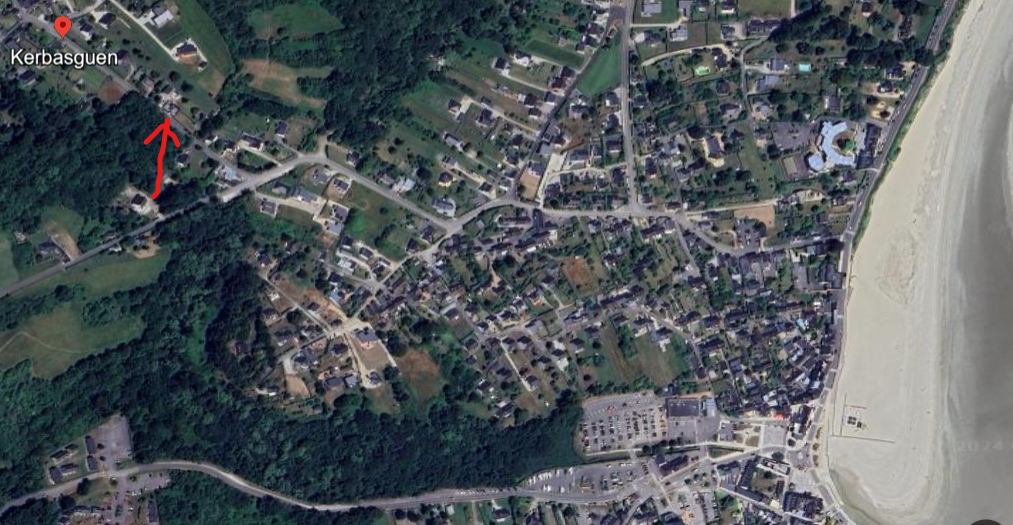 localisation