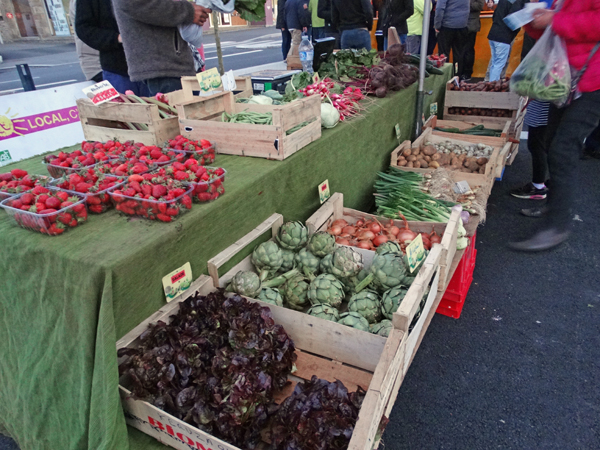 market